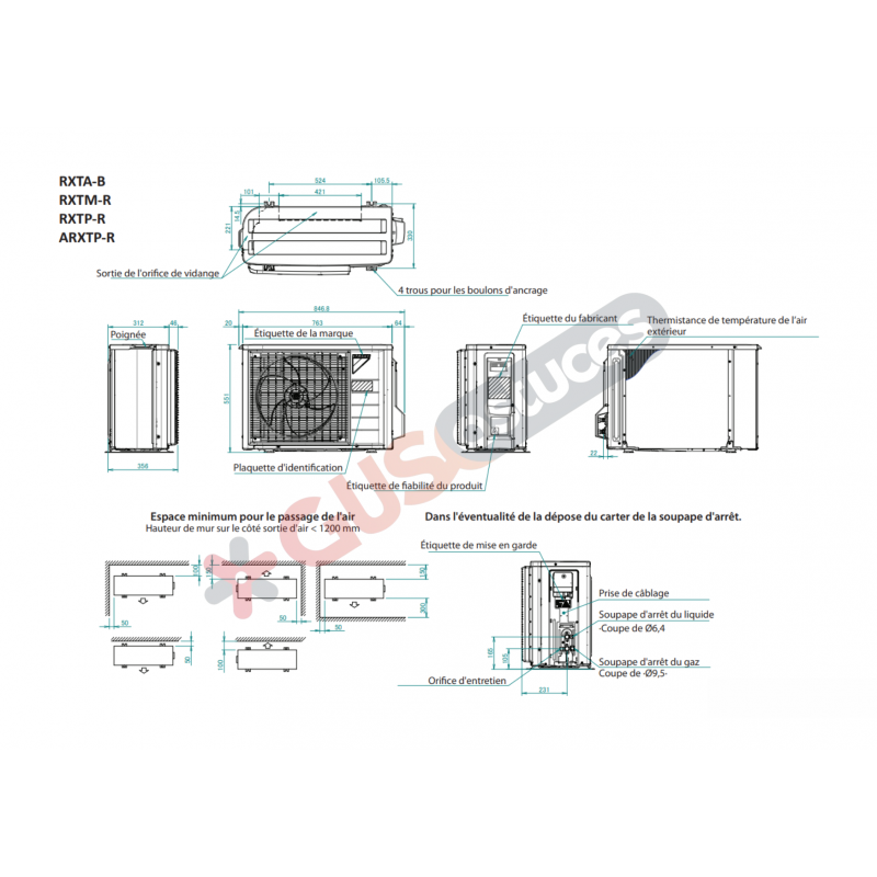 Console Perfera 2 5kW Et 3 5kW FVXM A RXTP R Daikin