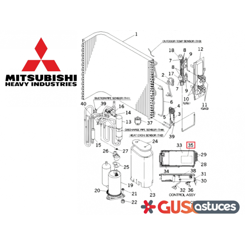 Carte de capacité RPC505A862 Mitsubishi Heavy