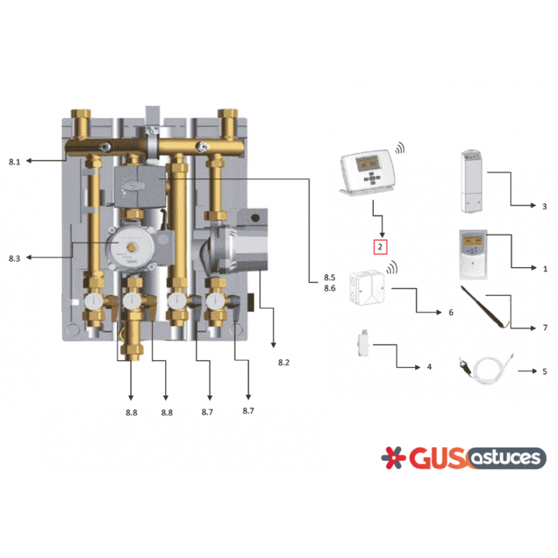 Thermostat Infrarouge 5012935 Daikin