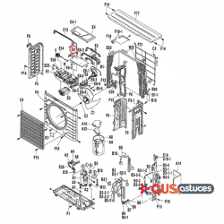 Platine 1770960 Daikin