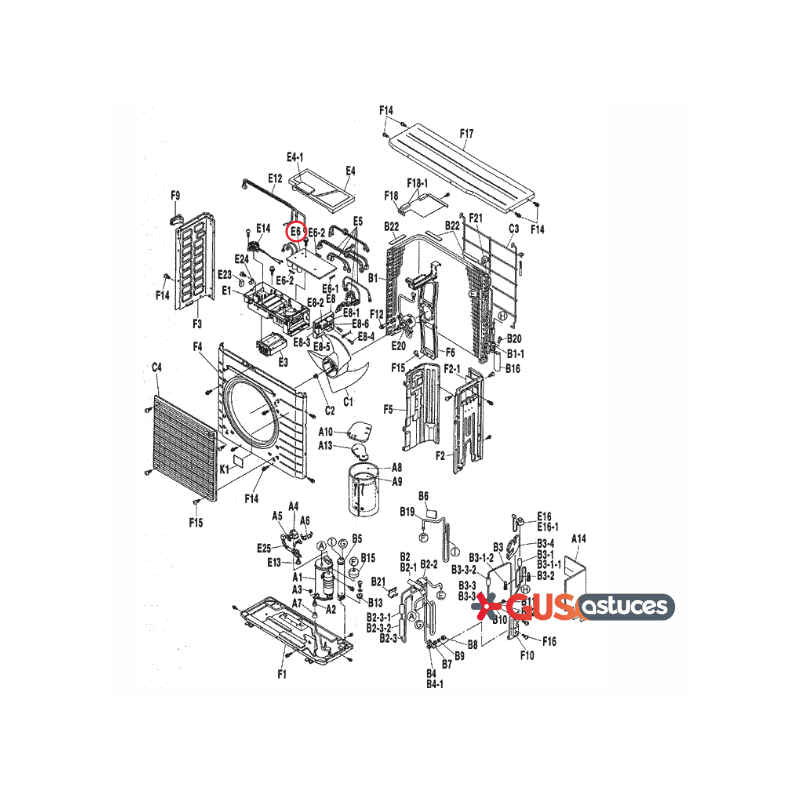 Platine 1770960 Daikin